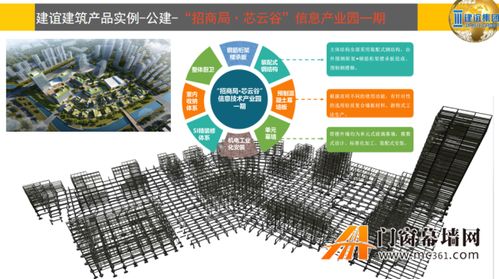 建谊集团 以数字化转型赋能建筑行业，紧跟国家战略步伐